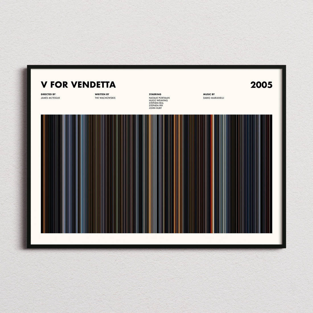 V For Vendetta Movie Barcode Poster framed and photographed straight on
