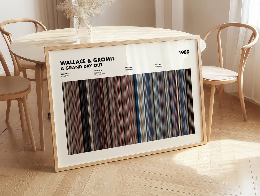 Wallace & Gromit: A Grand Day Out Movie Barcode Poster