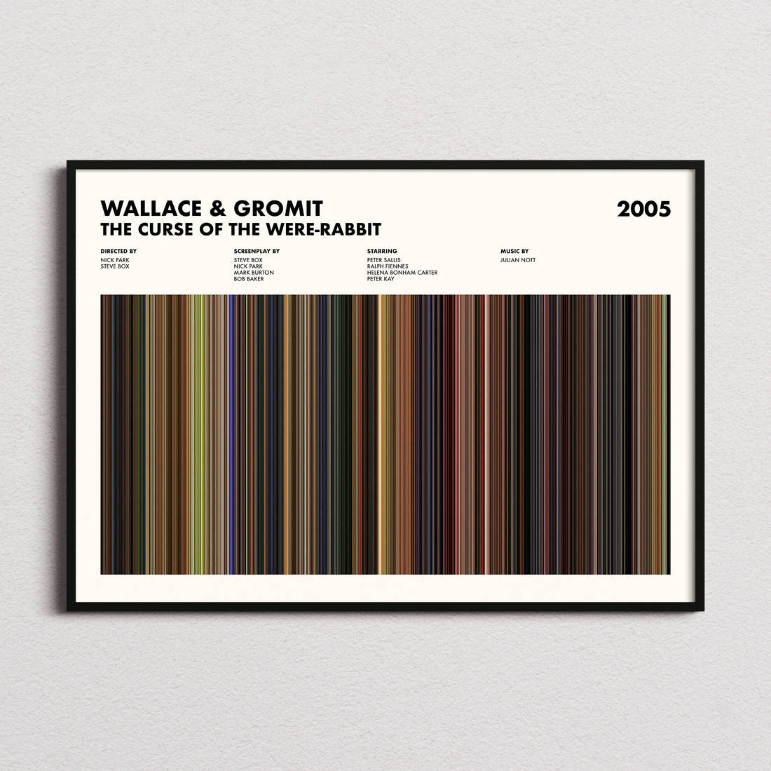 Wallace & Gromit: The Curse of the Were-Rabbit Movie Barcode Poster
