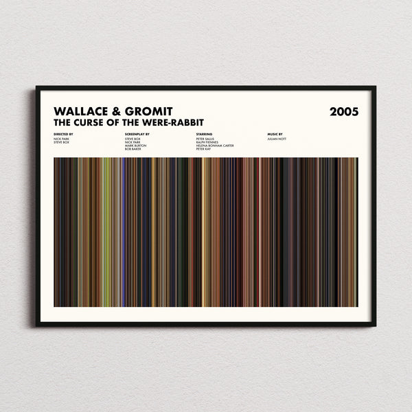 Wallace & Gromit: The Curse of the Were-Rabbit Movie Barcode Poster
