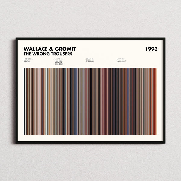 Wallace & Gromit: The Wrong Trousers Movie Barcode Poster