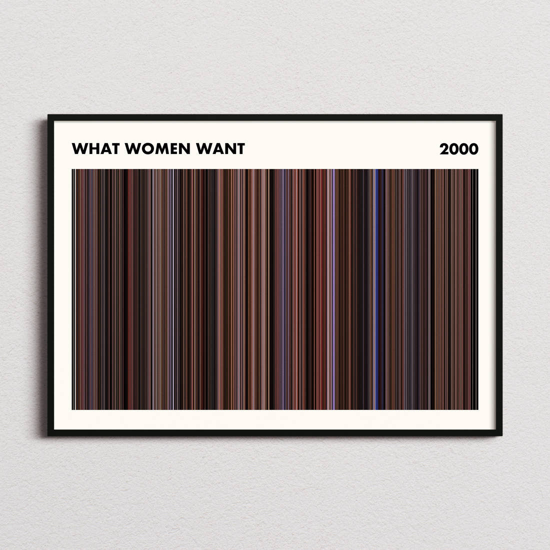 What Women Want Movie Barcode Poster - Simplified