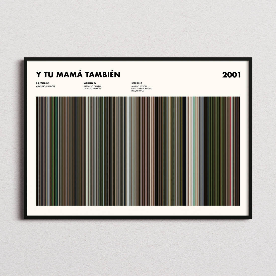 Y tu mamá también Movie Barcode Poster