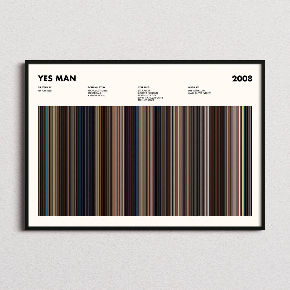 Yes Man Movie Barcode Poster