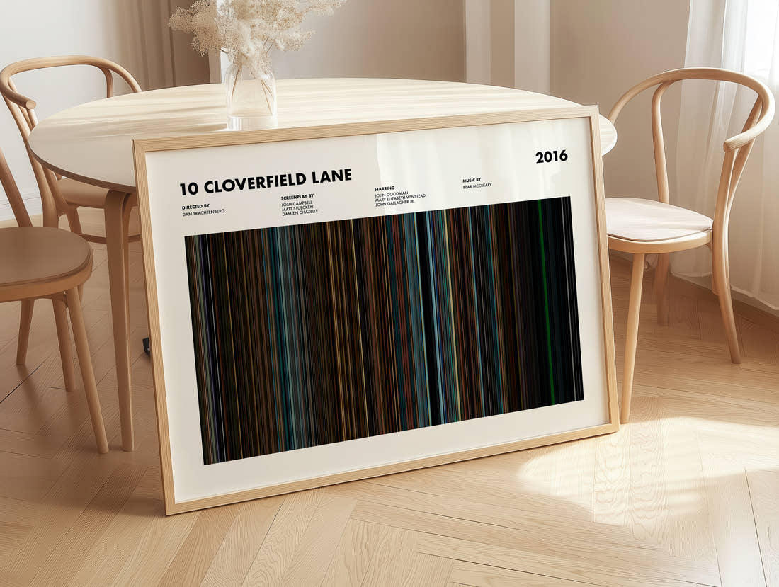 10 Cloverfield Lane Movie Barcode Poster
