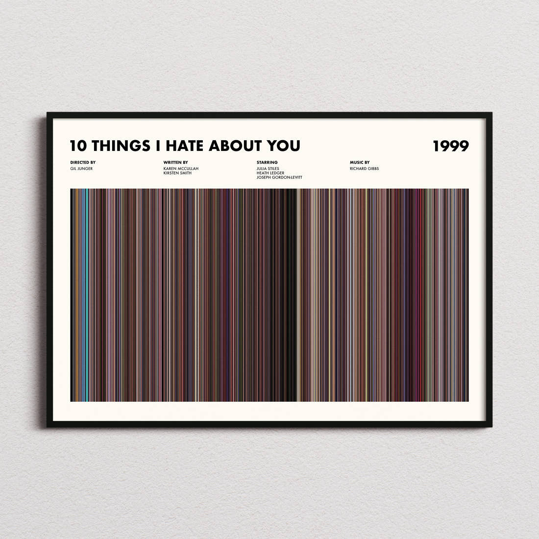 10 Things I Hate About You Movie Barcode Poster framed and photographed straight on