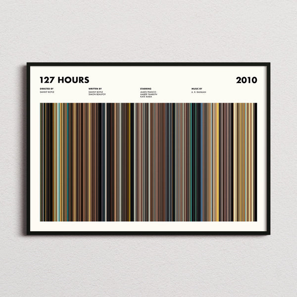 127 Hours Movie Barcode Poster