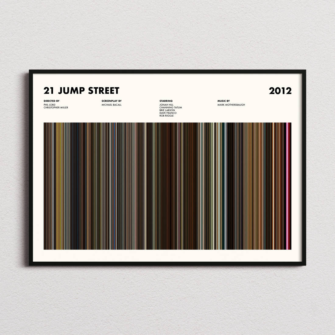 21 Jump Street Movie Barcode Poster