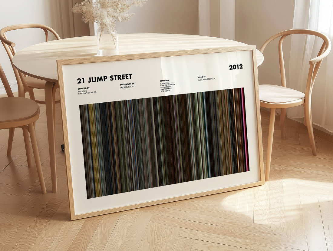 21 Jump Street Movie Barcode Poster