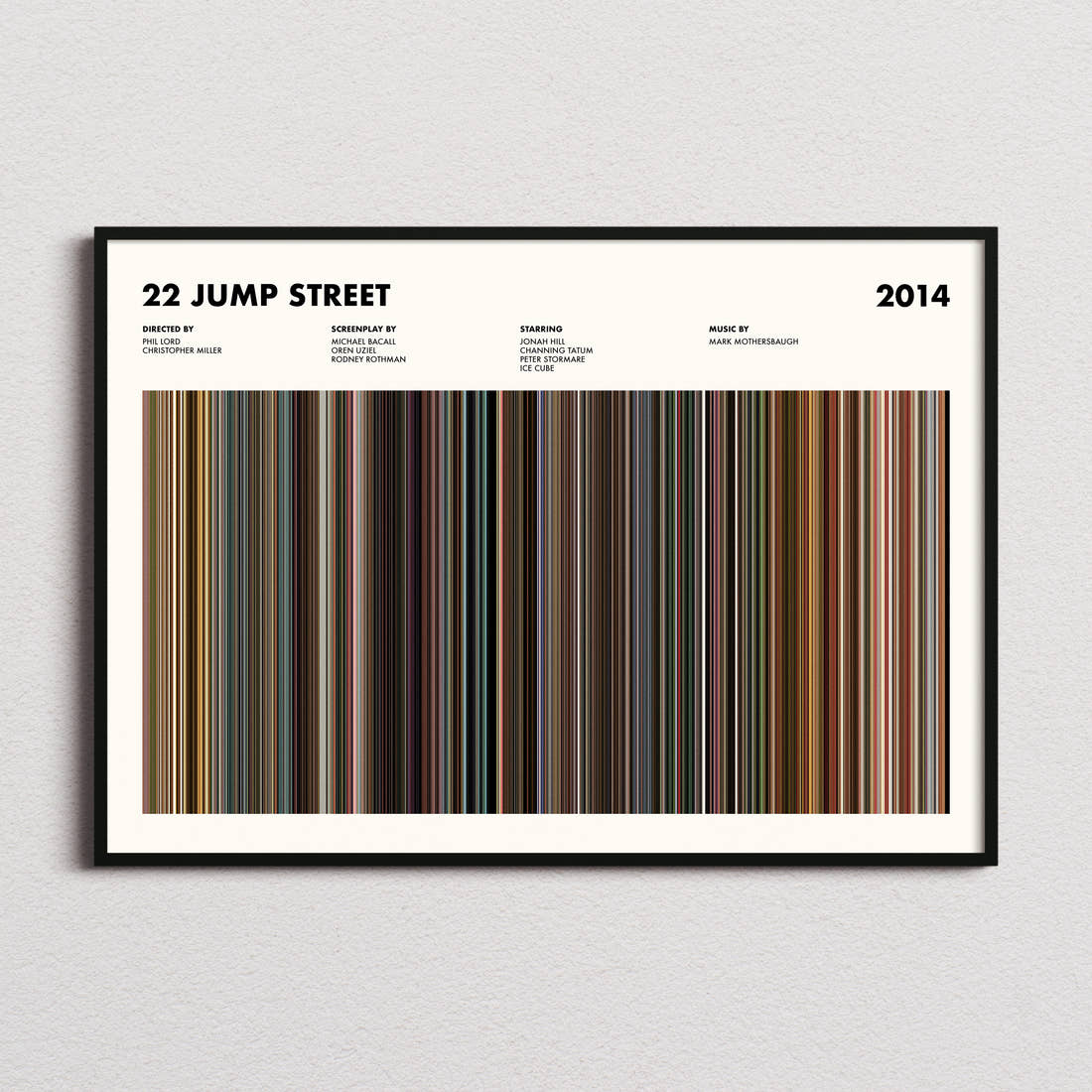22 Jump Street Movie Barcode Poster
