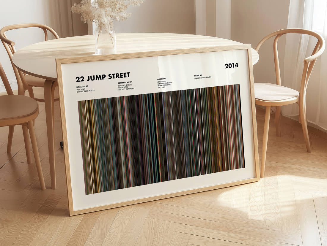 22 Jump Street Movie Barcode Poster