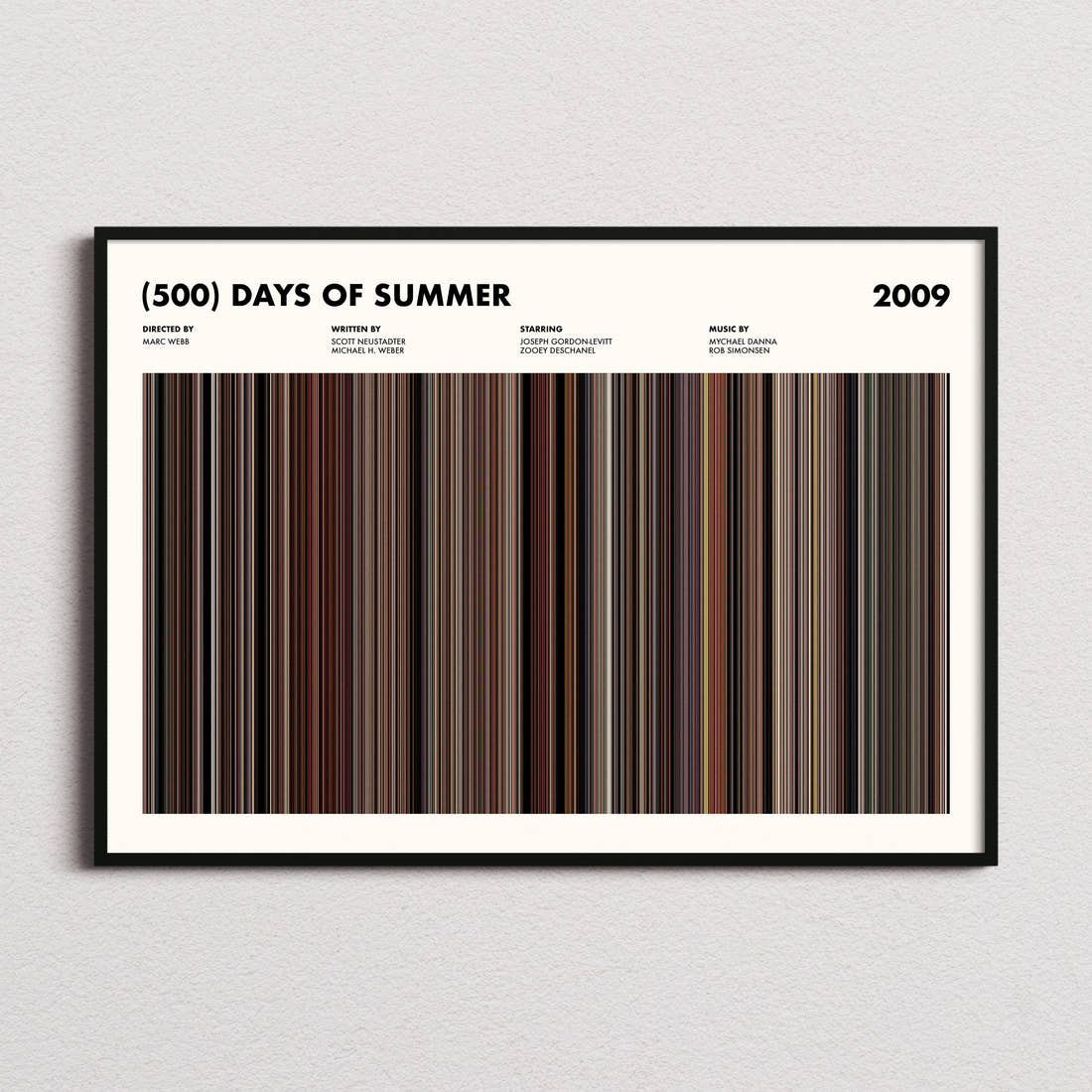 (500) Days of Summer Movie Barcode Poster framed and photographed straight on