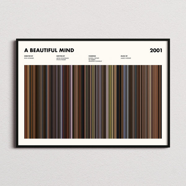 A Beautiful Mind Movie Barcode Poster framed and photographed straight on