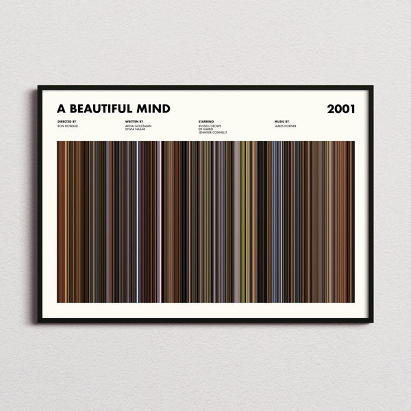 A Beautiful Mind Movie Barcode Poster