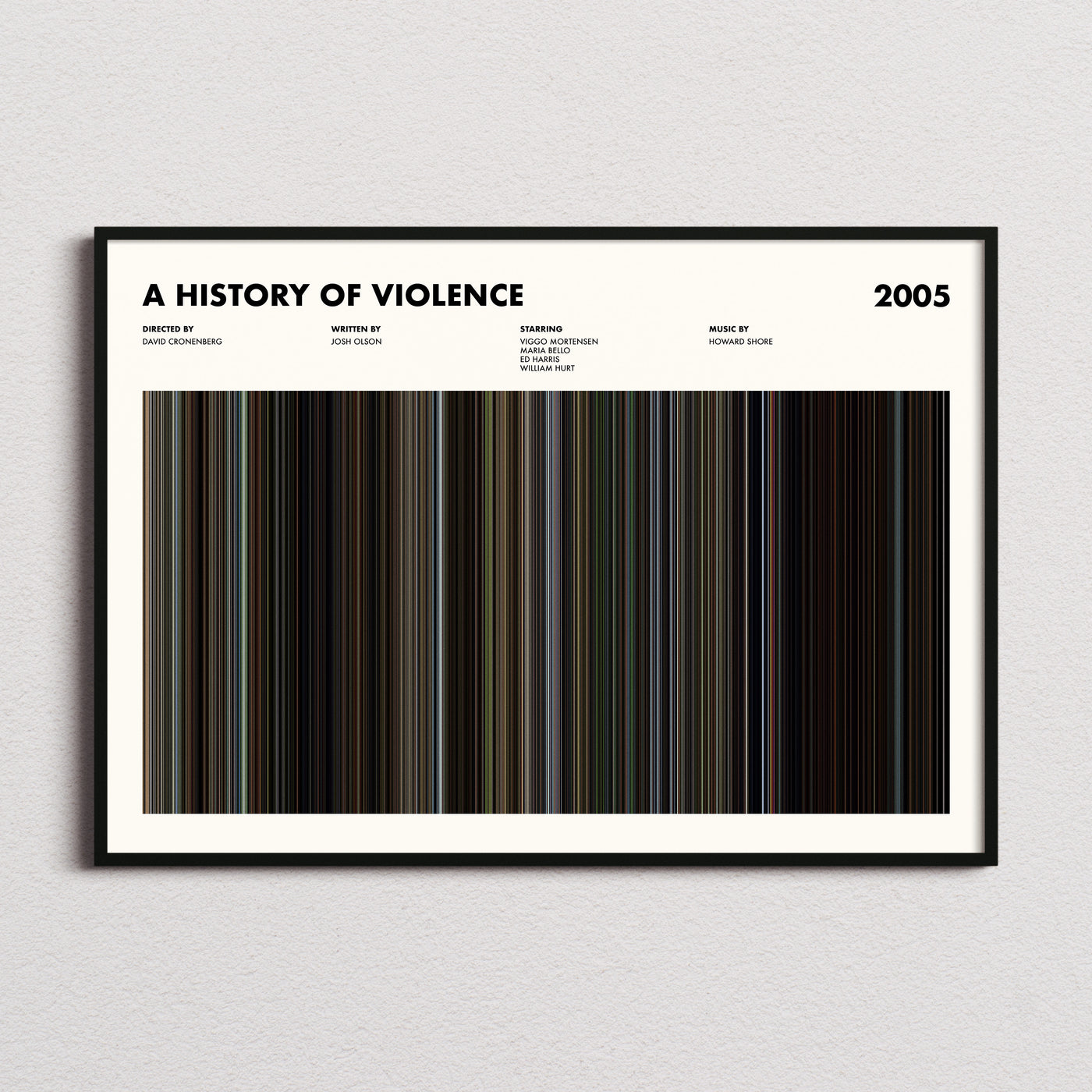 A History of Violence Movie Barcode Poster
