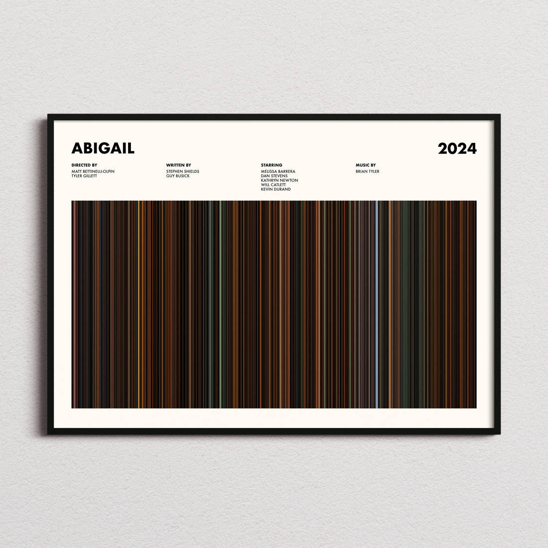 Abigail Movie Barcode Poster