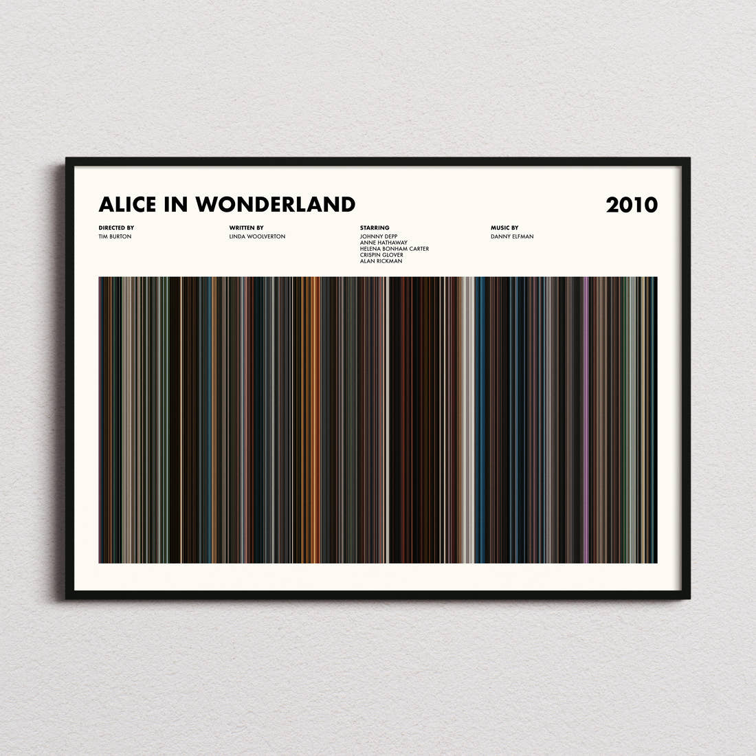 Alice in Wonderland Movie Barcode Poster framed and photographed straight on