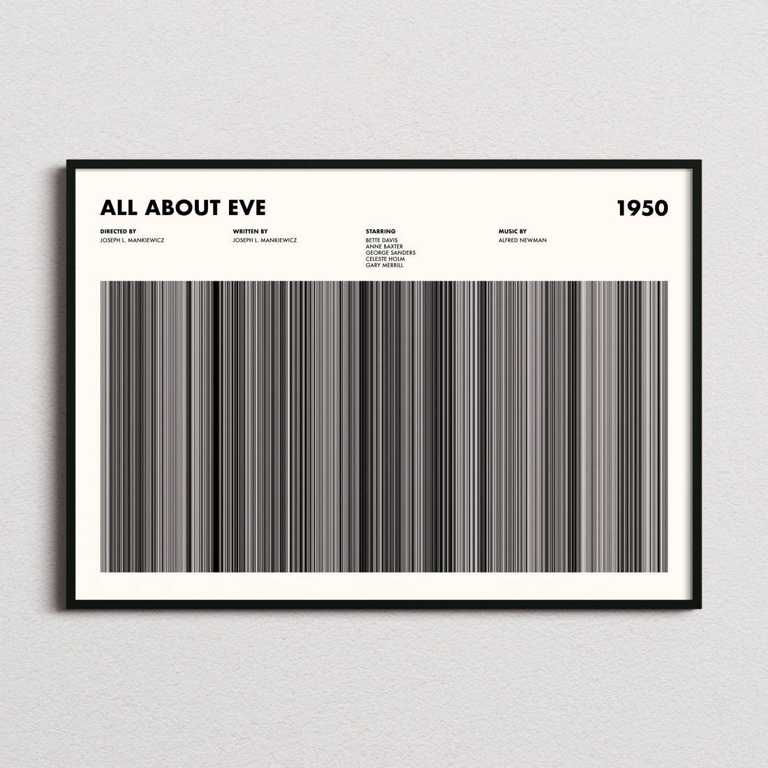All About Eve Movie Barcode Poster framed and photographed straight on