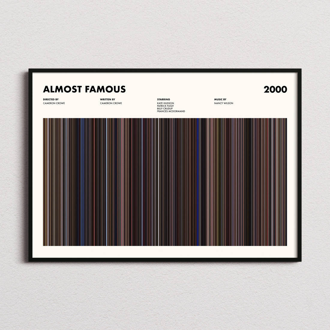 Almost Famous Movie Barcode Poster framed and photographed straight on