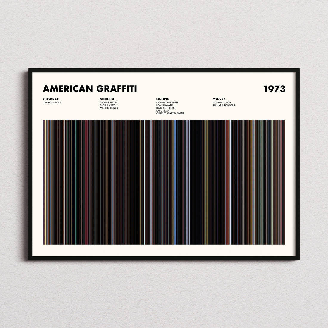 American Graffiti Movie Barcode Poster framed and photographed straight on