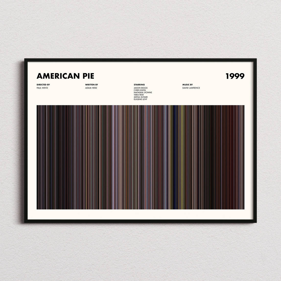 American Pie Movie Barcode Poster framed and photographed straight on