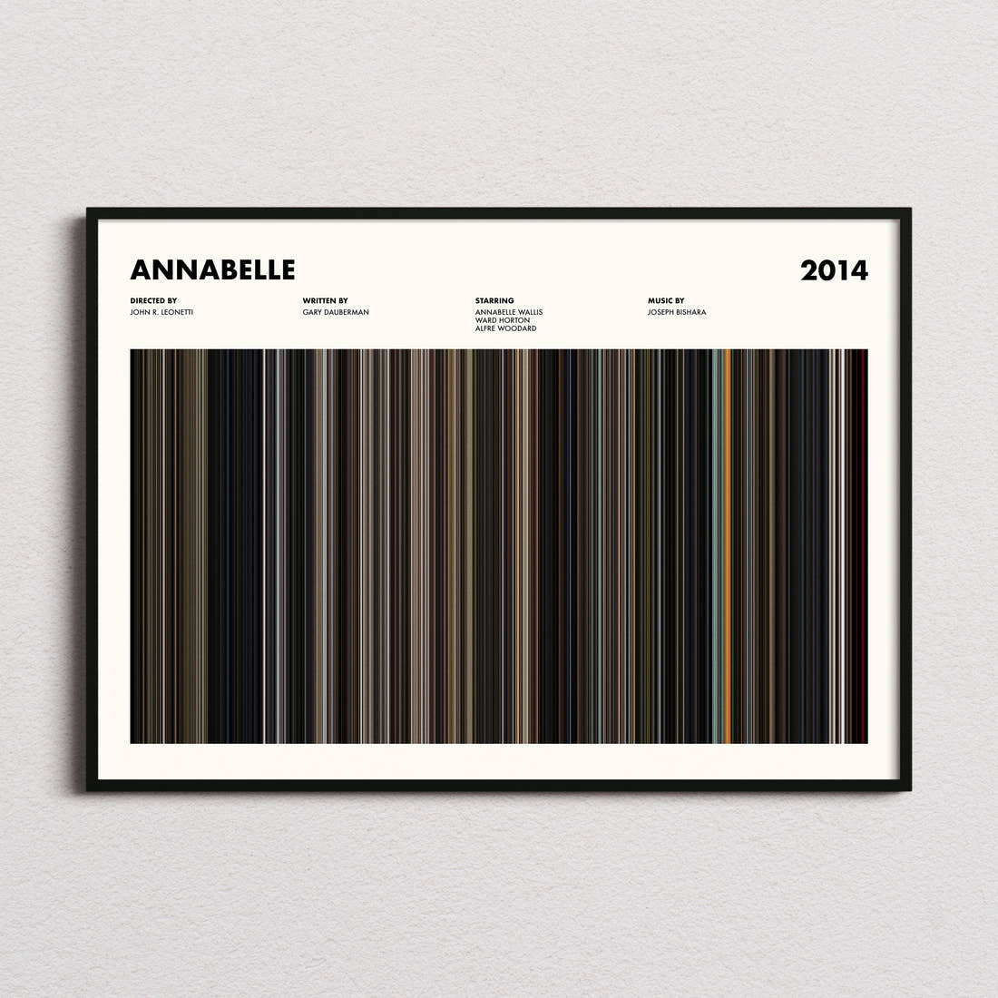 Annabelle Movie Barcode Poster