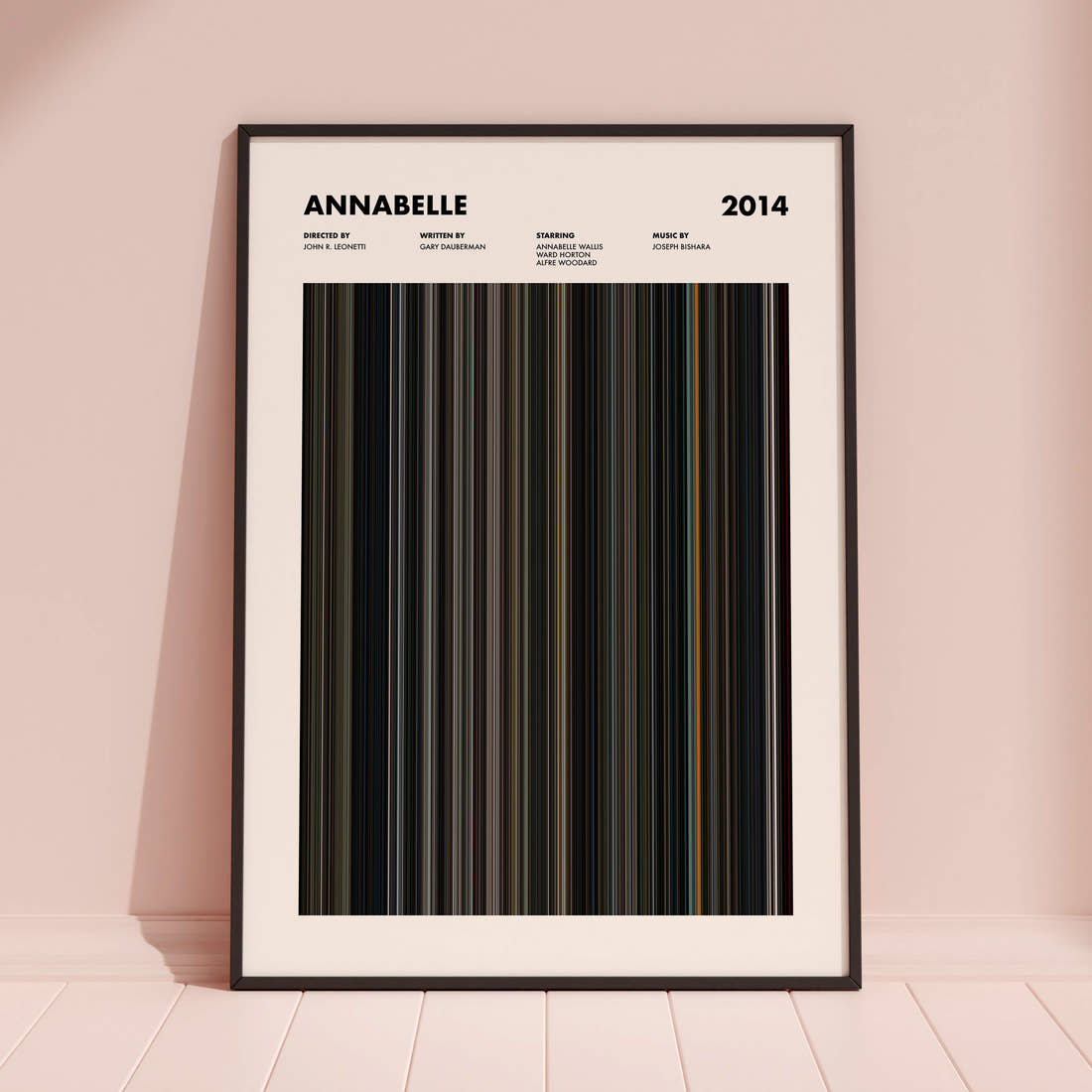 Annabelle Movie Barcode Poster