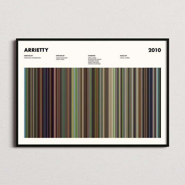 Arrietty Movie Barcode Poster