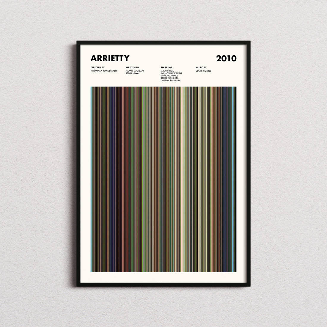 Arrietty Movie Barcode Poster framed on a plain studio wall