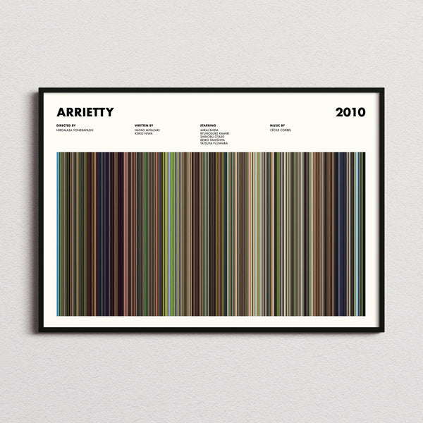 Arrietty Movie Barcode Poster