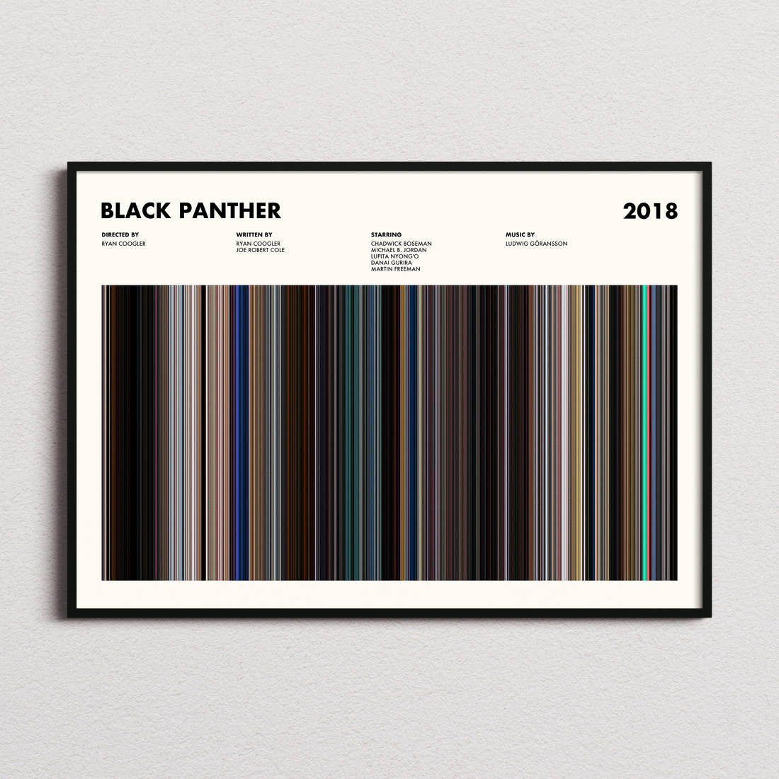 Black Panther Movie Barcode Poster framed and photographed straight on