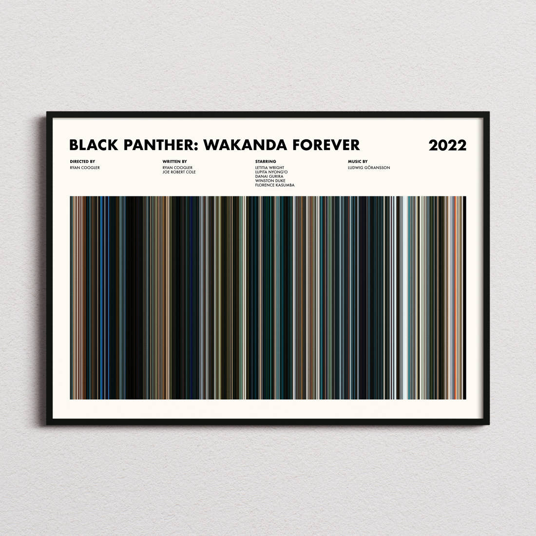 Black Panther: Wakanda Forever Movie Barcode Poster