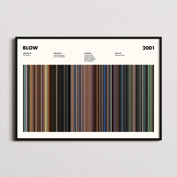 Blow Movie Barcode Poster framed and photographed straight on