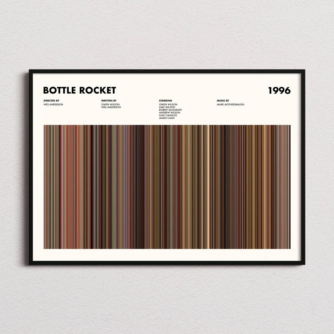 Bottle Rocket Movie Barcode Poster framed and photographed straight on