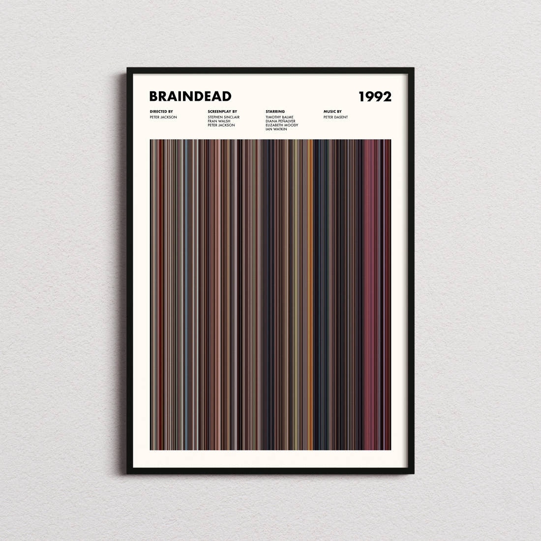Braindead Movie Barcode Poster
