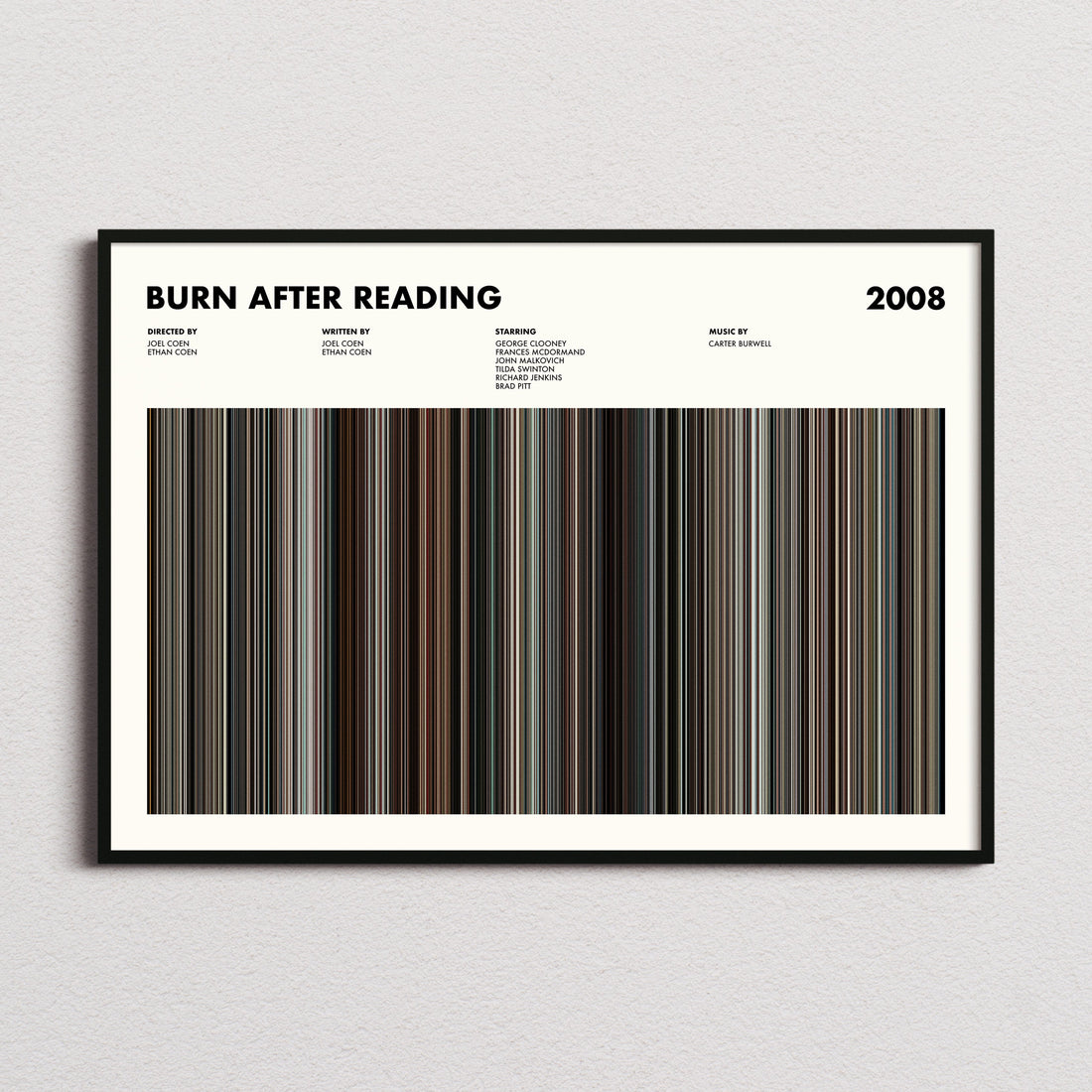 Burn After Reading Movie Barcode Poster