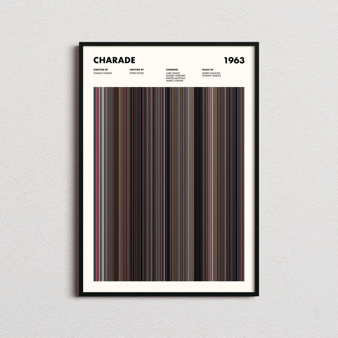 Charade Movie Barcode Poster framed on a plain studio wall