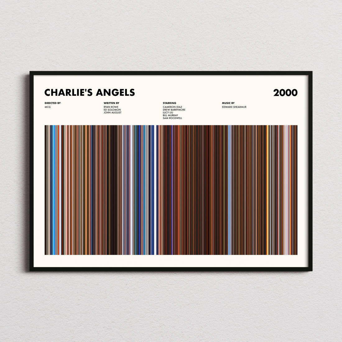 Charlie's Angels Movie Barcode Poster framed and photographed straight on