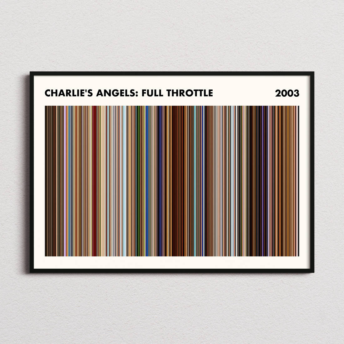 Charlie's Angels: Full Throttle Movie Barcode Poster - Simplified