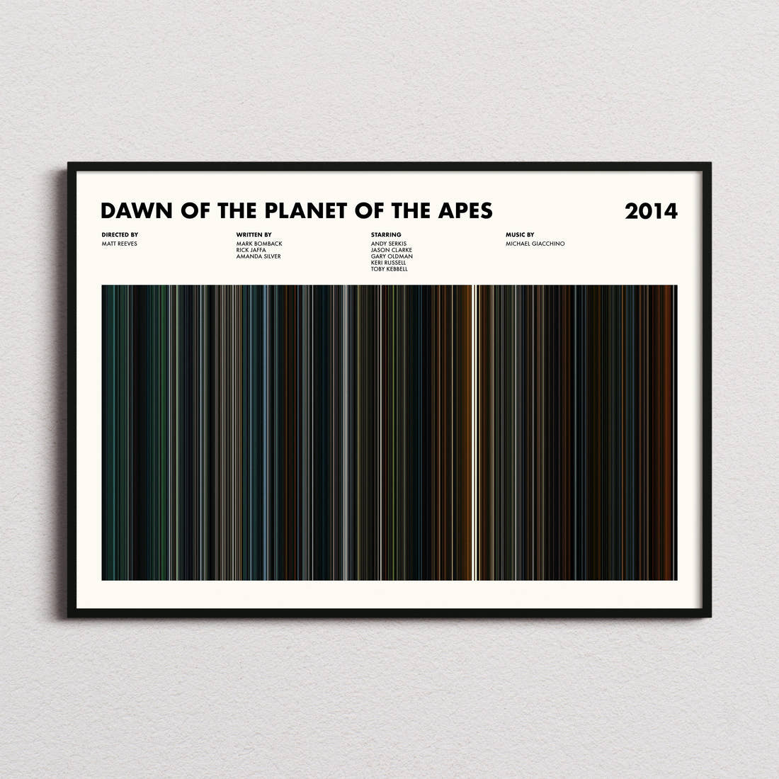Dawn of the Planet of the Apes Movie Barcode Poster framed and photographed straight on