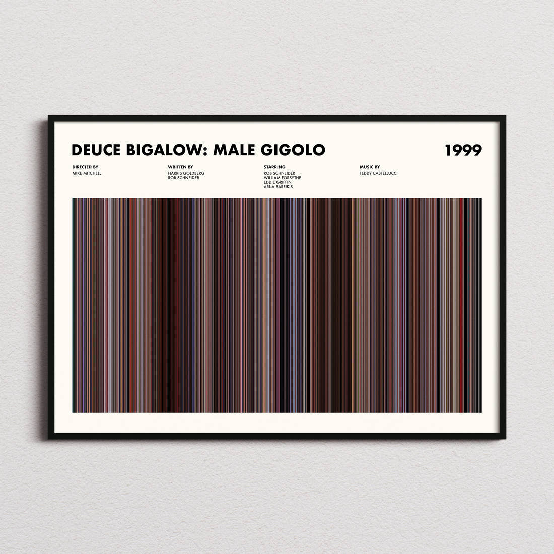 Deuce Bigalow: Male Gigolo Movie Barcode Poster framed and photographed straight on