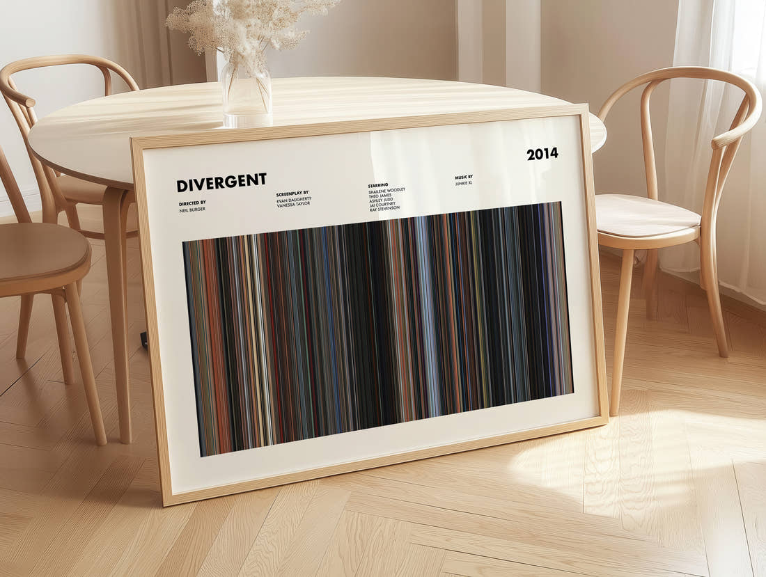 Divergent Movie Barcode Poster