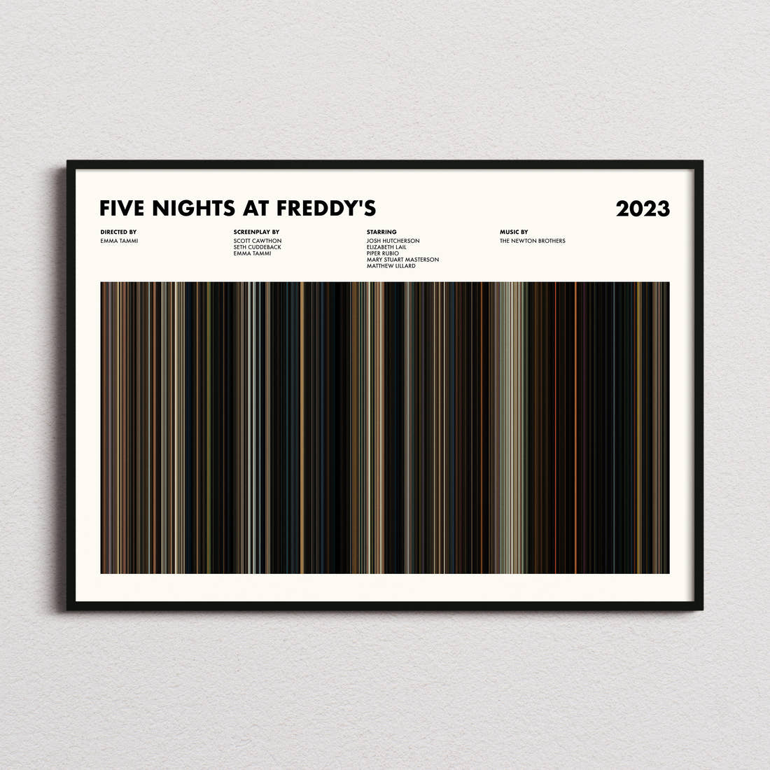Five Nights at Freddy's Movie Barcode Poster