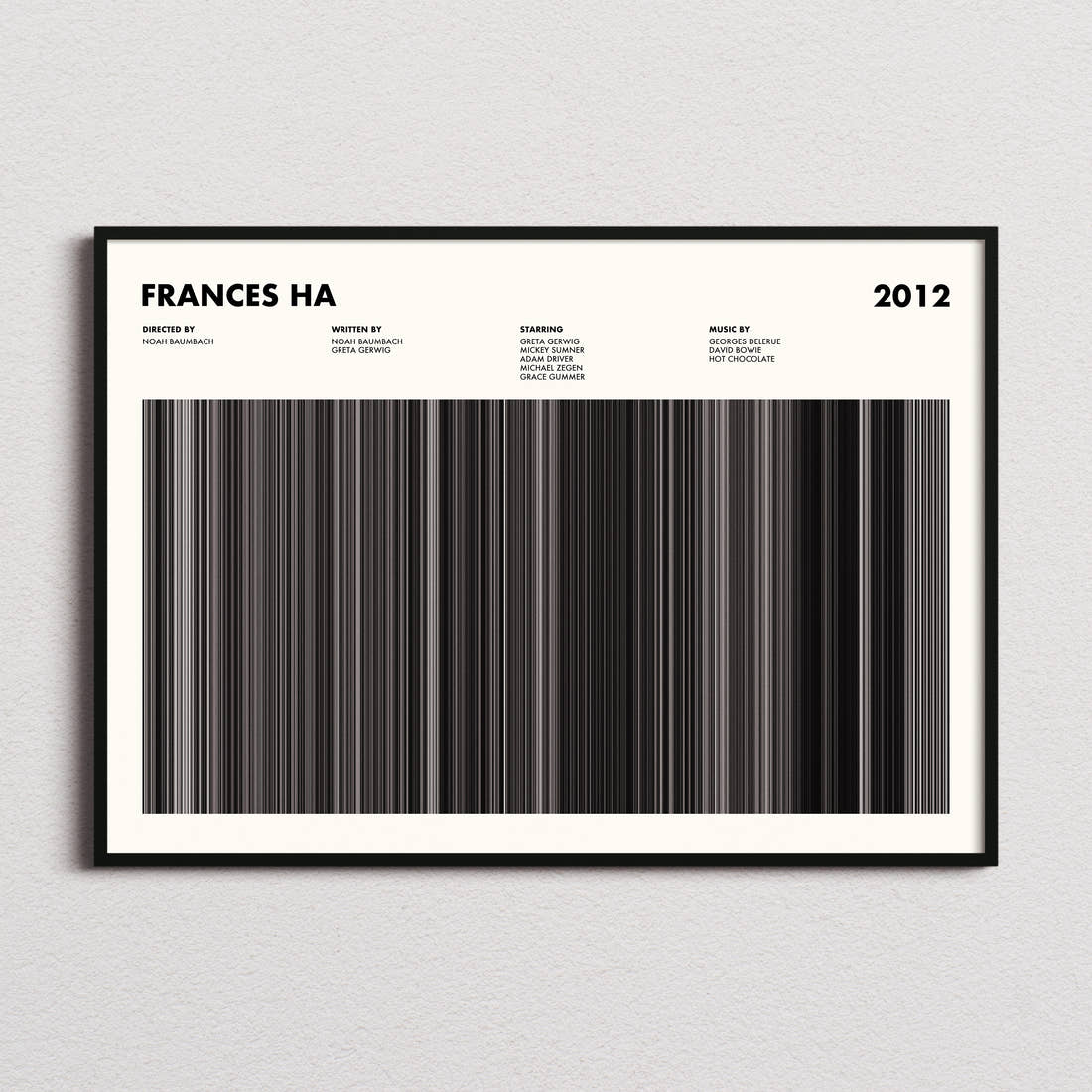 Frances Ha Movie Barcode Poster framed and photographed straight on
