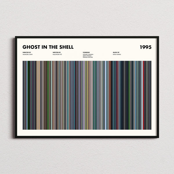 Ghost In The Shell 1995 Movie Barcode Poster framed and photographed straight on
