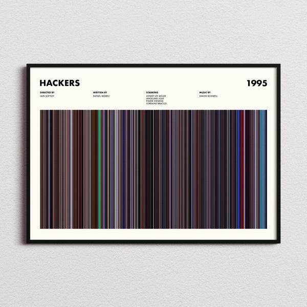 Hackers Movie Barcode Poster framed and photographed straight on