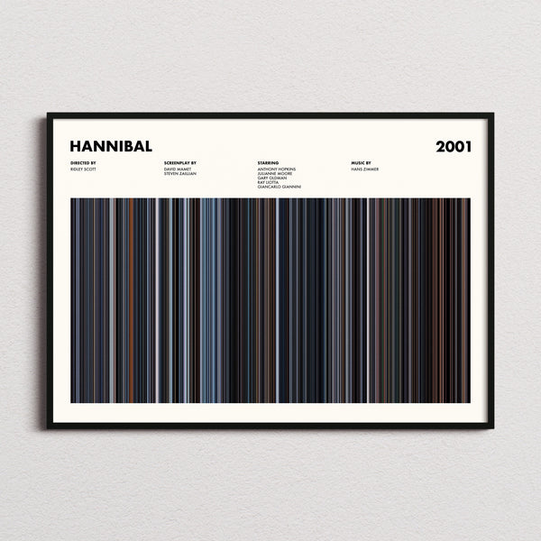 Hannibal Movie Barcode Poster