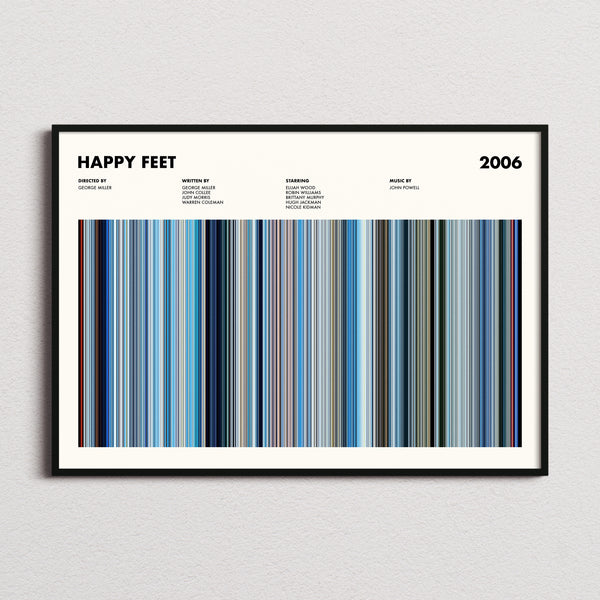 Happy Feet Movie Barcode Poster framed and photographed straight on