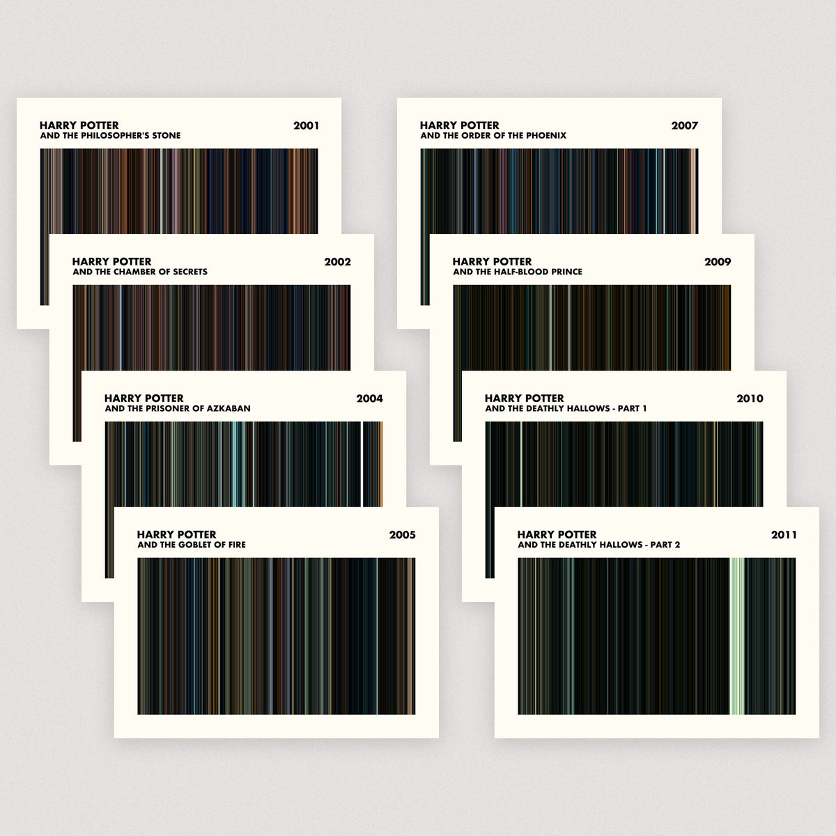 Free Harry Potter print