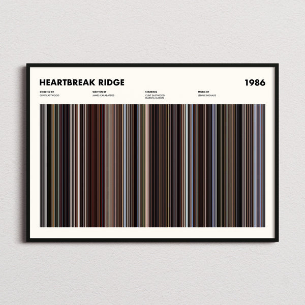 Heartbreak Ridge Movie Barcode Poster framed and photographed straight on